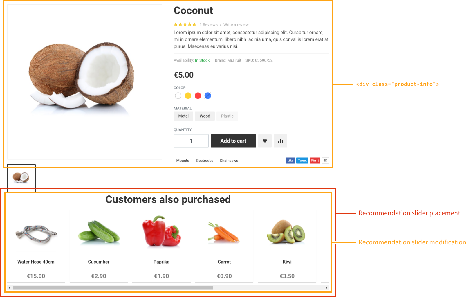 Recommendation slider below the main product details on a product page