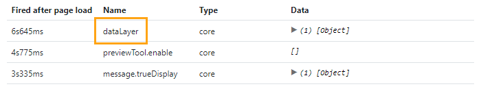 Testing item list view tracking