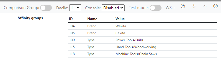 A visitor's current affinity groups listed in Frosmo Preview