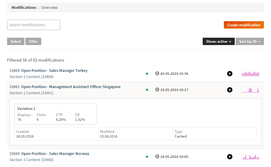 New modifications overview page