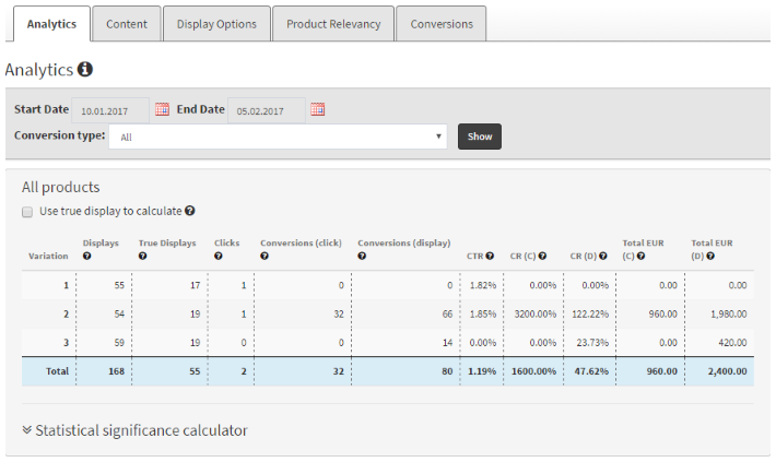 Viewing modification analytics