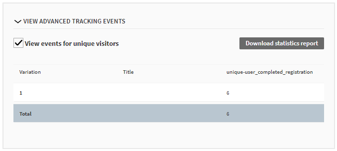 Viewing advanced tracking statistics