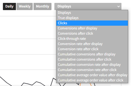 Viewing basic modification statistics