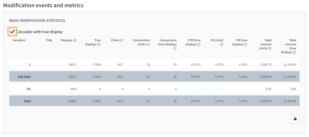 Viewing basic modification statistics