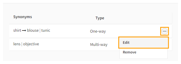Editing synonyms