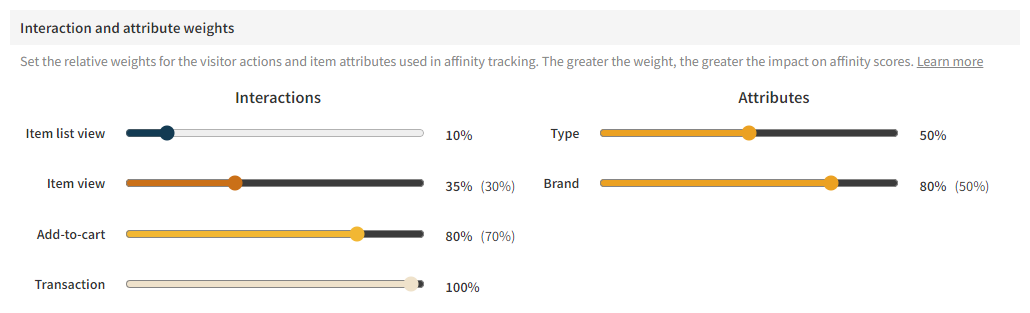 Interaction and attribute weights for a site