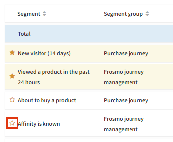 Marking a segment as featured