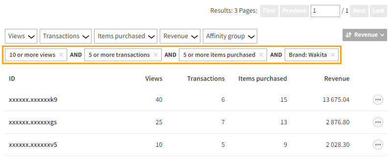 Filtering the visitor list